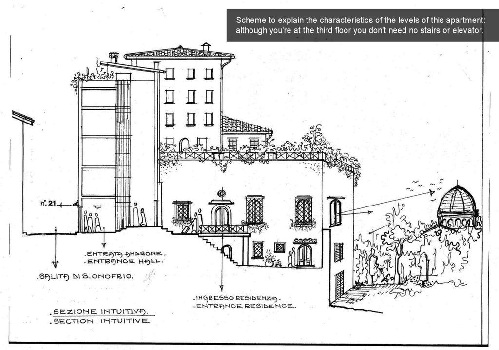 Historical Center Rome Navona Ac 2 Rooms Holy Door Vatican 5 Minutes On Walk 외부 사진